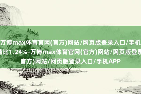 万博max体育官网(官方)网站/网页版登录入口/手机APP 现款占净值比1.24%-万博max体育官网(官方)网站/网页版登录入口/手机APP